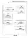 Fig. 22 - Apparatus and Method of Collaborative Funding of New Products and/or Services
