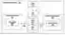 Fig. 01 - SYSTEM AND METHOD OF TRACKING PROCESS FOR MANAGING DECISIONS