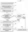 Fig. 01 - Rebate processing tool
