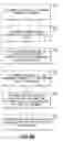 Fig. 07 - SYSTEM AND METHOD FOR CONDUCTING ELECTRONIC COMMERCE AND PROVIDING INCENTIVES THEREIN