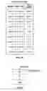 Fig. 06 - Method of transformational bidding with rebates and discounts
