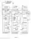 Fig. 02 - Method and system for ad-rotation and talent agencies allowing talent to protect and profit from talent and content