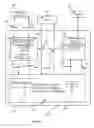 Fig. 03 - Method and system for ad-rotation and talent agencies allowing talent to protect and profit from talent and content
