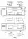 Fig. 04 - Method and system for ad-rotation and talent agencies allowing talent to protect and profit from talent and content