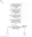 Fig. 01 - SYSTEM FOR BRAND NAME GIFT CARD EXCHANGE