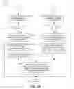 Fig. 04 - SYSTEM FOR BRAND NAME GIFT CARD EXCHANGE
