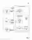 Fig. 02 - Automated return item re-clear