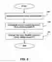 Fig. 07 - Method and interface for presenting last traded quantity information