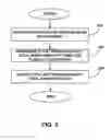 Fig. 09 - Method and interface for presenting last traded quantity information
