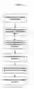 Fig. 02 - System and methods for trading complex financial products