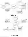 Fig. 02 - System and method for effecting auction item payments through a network portal