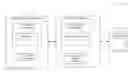 Fig. 01 - PERSONAL DIGITAL RIGHTS MANAGEMENT AGENT-SERVER