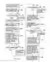 Fig. 06 - Information communication system, user management apparatus thereof, information providing apparatus thereof and user terminal apparatus thereof
