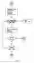 Fig. 09 - Remote control of a security system using e-mail