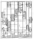 Fig. 02 - System for networked media distribution