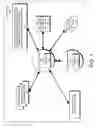 Fig. 02 - DECISION OBJECT FOR ASSOCIATING A PLURALITY OF BUSINESS PLANS