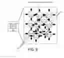 Fig. 09 - DECISION OBJECT FOR ASSOCIATING A PLURALITY OF BUSINESS PLANS