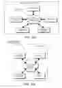 Fig. 131 - DECISION OBJECT FOR ASSOCIATING A PLURALITY OF BUSINESS PLANS