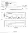 Fig. 04 - Solving the distal reward problem through linkage of STDP and dopamine signaling