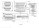 Fig. 03 - Techniques for establishing and enforcing row level database security