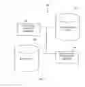 Fig. 04 - Techniques for establishing and enforcing row level database security