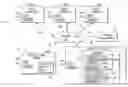 Fig. 01 - SYSTEM AND METHOD FOR ANALYZING AND CORRECTING RETAIL DATA
