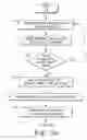 Fig. 06 - SYSTEM AND METHOD FOR ANALYZING AND CORRECTING RETAIL DATA