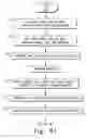 Fig. 08 - SYSTEM AND METHOD FOR ANALYZING AND CORRECTING RETAIL DATA