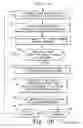 Fig. 09 - SYSTEM AND METHOD FOR ANALYZING AND CORRECTING RETAIL DATA