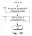 Fig. 10 - SYSTEM AND METHOD FOR ANALYZING AND CORRECTING RETAIL DATA