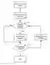 Fig. 01 - System and method for creating, receiving and using interactive information