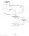 Fig. 02 - System and method for creating, receiving and using interactive information