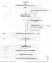 Fig. 01 - Method and system for optimizing electronic map data and determining real property development yield
