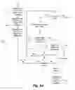 Fig. 06 - Method and system for optimizing electronic map data and determining real property development yield
