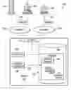 Fig. 01 - Software and method for utilizing a common database layout