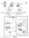 Fig. 02 - Software and method for utilizing a common database layout