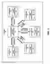 Fig. 06 - Parallel virtual optimization