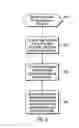 Fig. 04 - Global anchor text processing