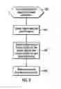 Fig. 07 - Global anchor text processing