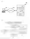 Fig. 02 - METHOD AND SYSTEM FOR IMAGE-BASED SEARCHING