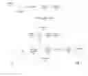 Fig. 02 - Configurable search strategy
