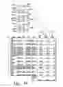Fig. 22 - SYSTEM AND METHOD FOR ANALYZING AND CORRECTING RETAIL DATA