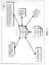 Fig. 02 - DECISION OBJECT FOR ASSOCIATING A PLURALITY OF BUSINESS PLANS