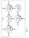 Fig. 08 - DECISION OBJECT FOR ASSOCIATING A PLURALITY OF BUSINESS PLANS