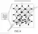 Fig. 09 - DECISION OBJECT FOR ASSOCIATING A PLURALITY OF BUSINESS PLANS