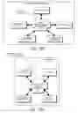 Fig. 131 - DECISION OBJECT FOR ASSOCIATING A PLURALITY OF BUSINESS PLANS