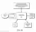Fig. 43 - DECISION OBJECT FOR ASSOCIATING A PLURALITY OF BUSINESS PLANS
