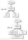 Fig. 49 - DECISION OBJECT FOR ASSOCIATING A PLURALITY OF BUSINESS PLANS