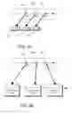 Fig. 83 - DECISION OBJECT FOR ASSOCIATING A PLURALITY OF BUSINESS PLANS