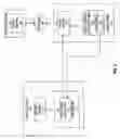 Fig. 07 - Methods and systems for protecting shared tables against unauthorized overwriting from a tenant space in a mega-tenancy environment